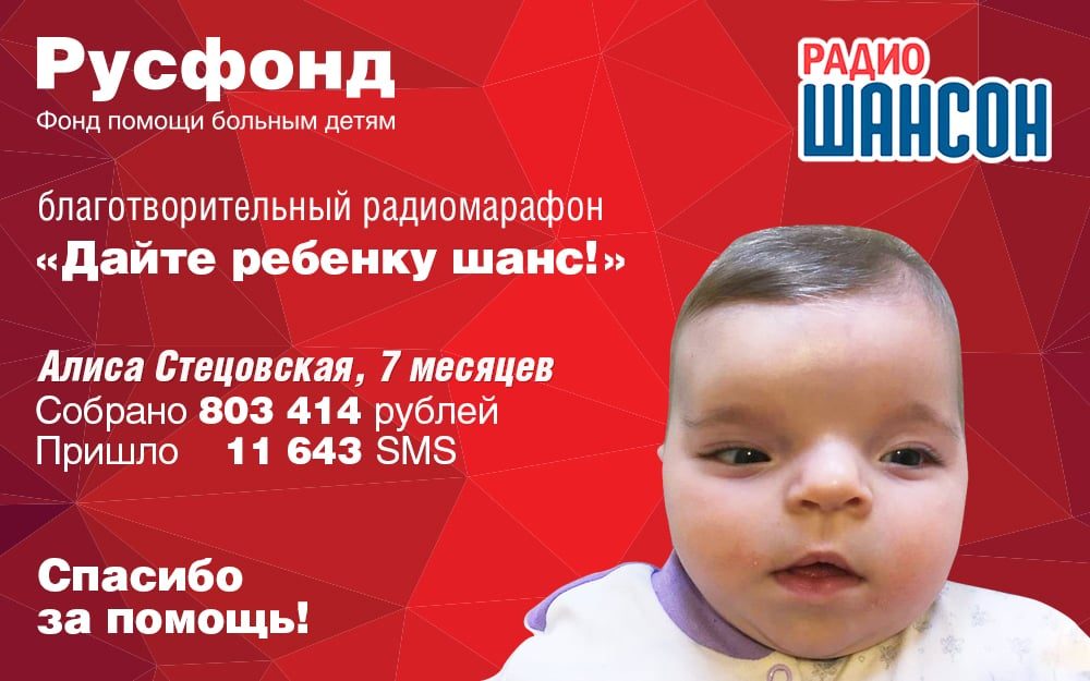 Радио Шансон и Русфонд: итоги 6-го радиомарафона