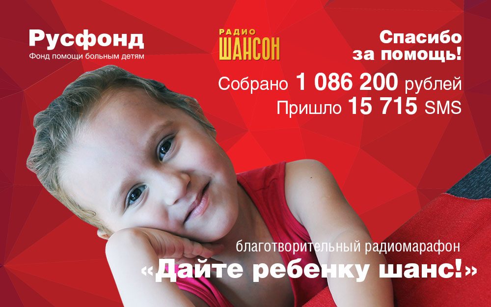 Радио Шансон и Русфонд: итоги радиомарафона