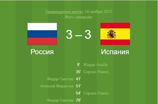 Спорт. Григорий Твалтвадзе