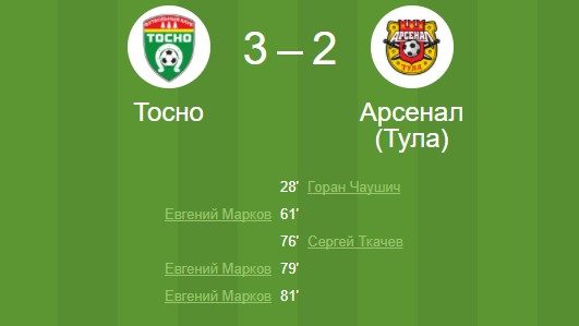 Невероятный хет-трик Маркова