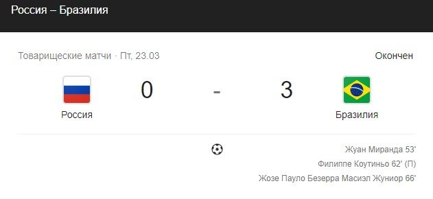 Спорт. Григорий Твалтвадзе