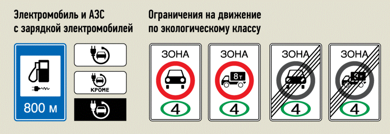 Авто. Сергей Никольский